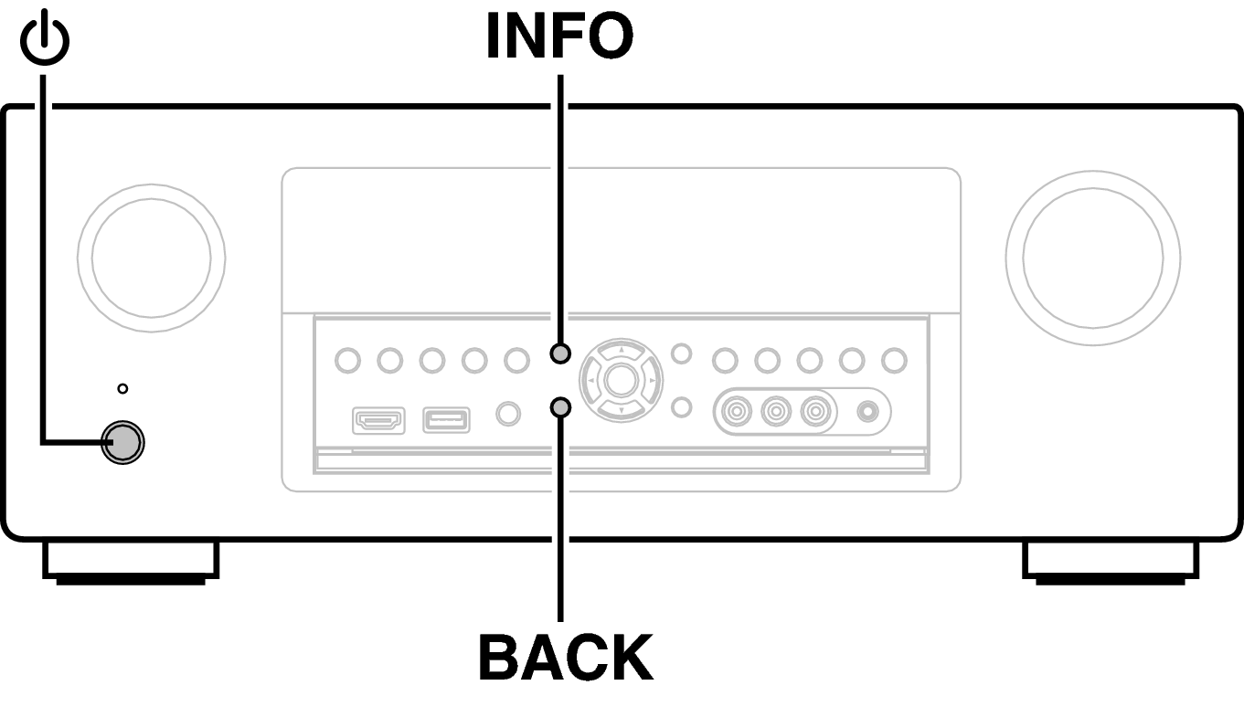 Ope Resetting AVRX5200WE3